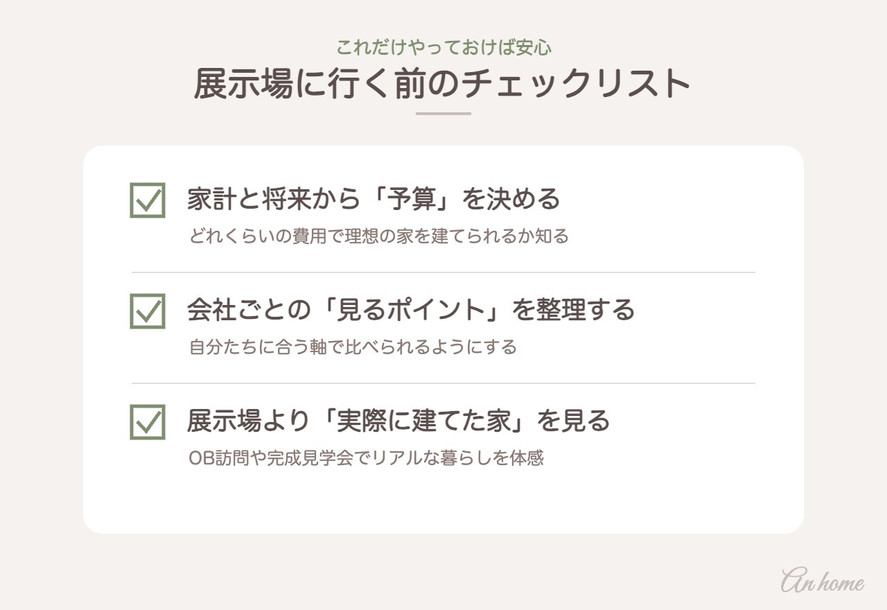 展示場に行く前のチェックリスト